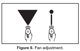 spray gun fan adjustment.png