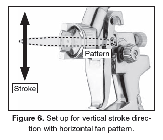 Spray gun fan pattern.png